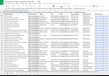 Find Business Email From Linkedin