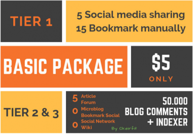 do technical SEO backlinks most powerful rank search engine