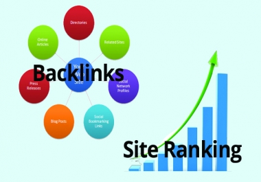 High pr SEO Authority 1,800+ Backlinks for your website for ranking
