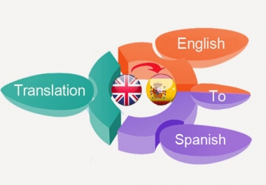 Translate Anything From English To Spanish And Vice Versa
