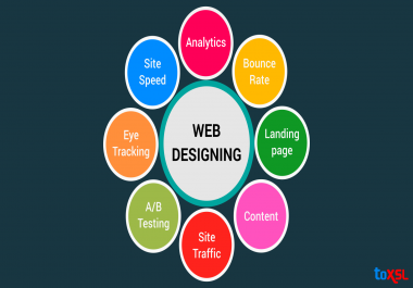 Word press installation and web design in 36 hour