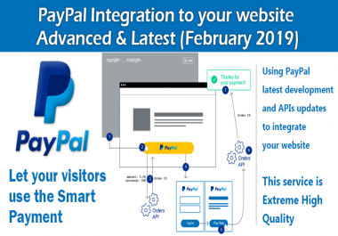 P A Y P A L Integration to your website Using Advanced & Latest Technique