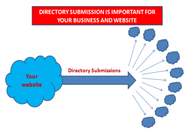 Give your website.I will post your website in 500 Directories for 5
