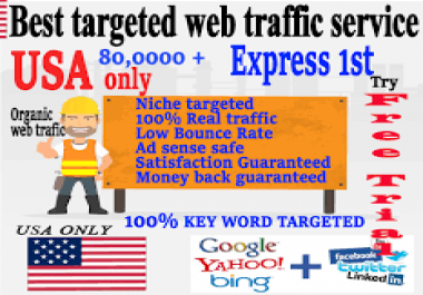 10000 UNIQUE TRAFFIC REAL REAL HUMAN