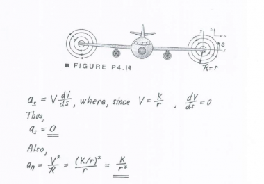 Mathematics and Science Typing for Student and Institute